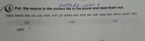 Correct list