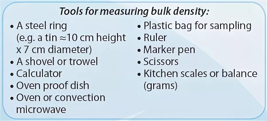 Bulk density. Bulk density