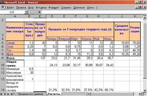Используя набор