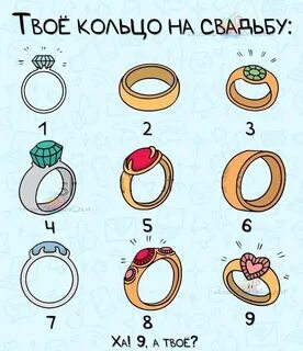 Какое ты колечко