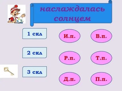 П т р п 2