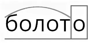 Болото по составу. Разбор слова болото. Разбор слова по составу болотистый. Разбор слова болотце. Болото разобрать слово по составу.