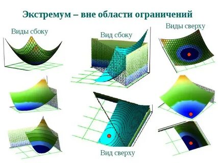 Вне сфера