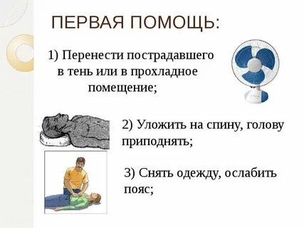 Презентация солнечный ожог