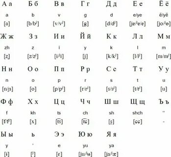 Руски па