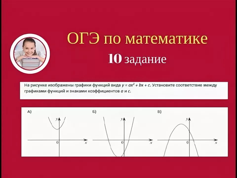 ОГЭ математика графики функций. Графики на ОГЭ по математике 10 задание. Типы графиков математика. Графики для ОГЭ по математике.