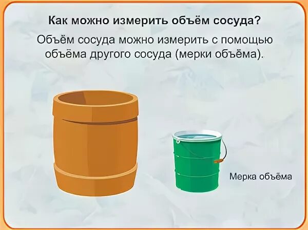 Конспект урока по математике литр. Измерение объема для дошкольников. Объем для дошкольников. Меры ёмкости для дошкольников. Мера емкости литр задания для детей.