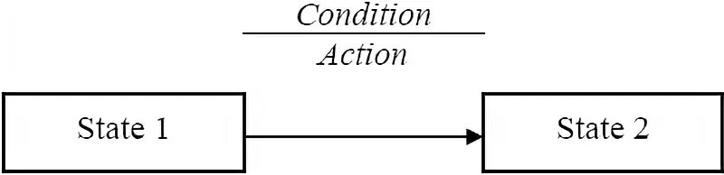 Page 53 page 53. учебник click on. материнская плата msi 865gvm2-ls. Page 53 page 53. термоусадочный полуавтомат bsl-5045la.