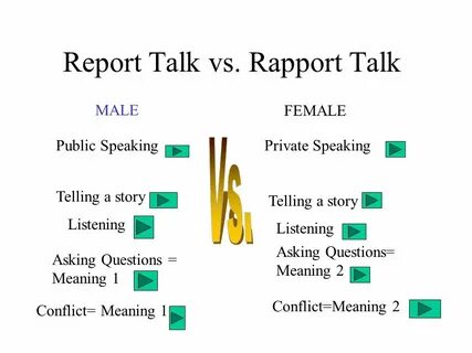 Tell meaning