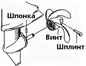 Винт хайди. Шплинт винта для лодочного мотора tohatsu 9.8. шплинт лодочного винта тохатсу 3,5. шплинт для винта лодочного мотора тохатсу 9.8. шплинт винта tohatsu m5.