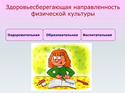Физическая направленность
