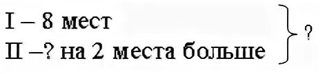 Задача занято