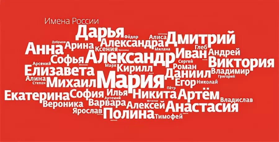 Любимое имя мужчин