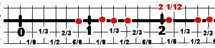 2 11 12