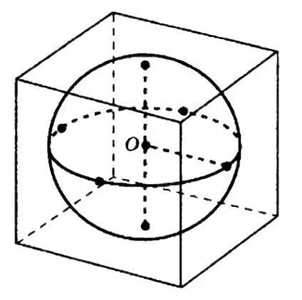 Куб вписан шар радиусом 5