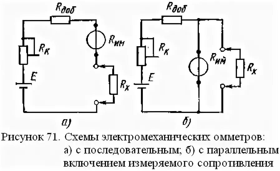 Курсовая работа (стр. 4 ) Авторская платформа Pandia.ru