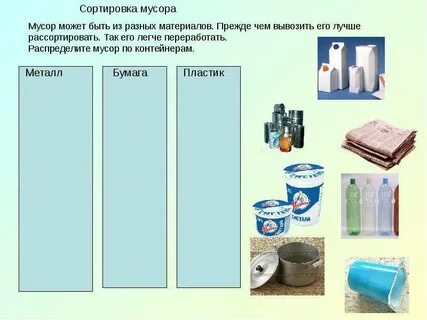 Контейнеры задания
