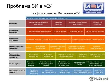 Ресурс тендер