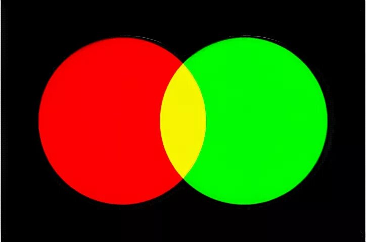 Green and red is. The red and the green. Красный цвет зеленый цвет игра. Зеленый цвет rgb. Green and red make.