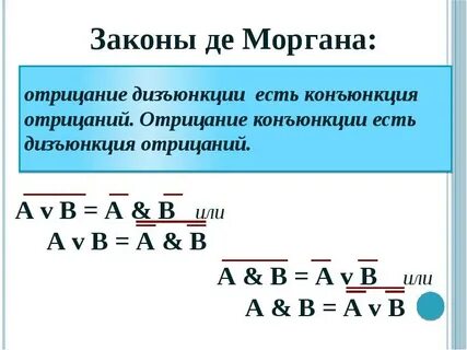 Отрицание дизъюнкции