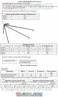 Показания гномона 5 класс по географии таблица