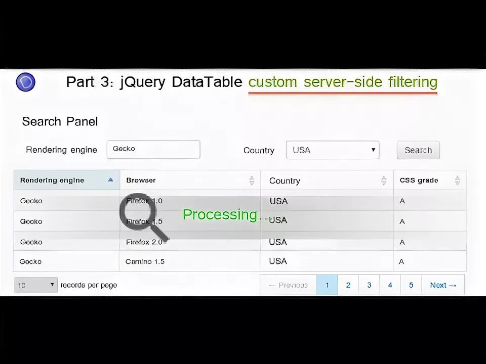Фильтры html. Jquery datatable. Nested table. Jquery datatable. Datatable.