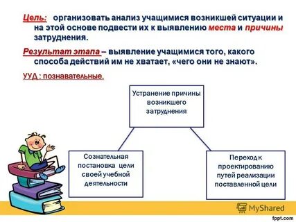 Возникнуть ученик