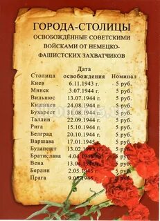 Освобожденные города столицы