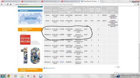 russianpost mail: Yandex Görsel'de 997 görsel bulundu