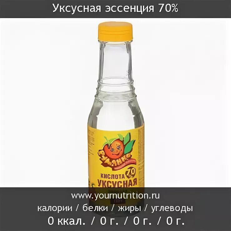 Уксусная эссенция. Уксус эссенция 70. Эссенция 70 процентная. 25 Уксусная эссенция.