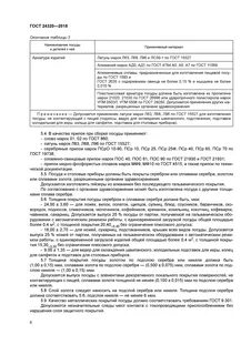 Л63 15527 2004