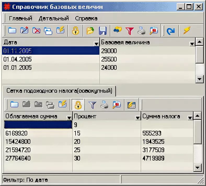 Программы для учета заработной платы. Программы для учета заработной платы