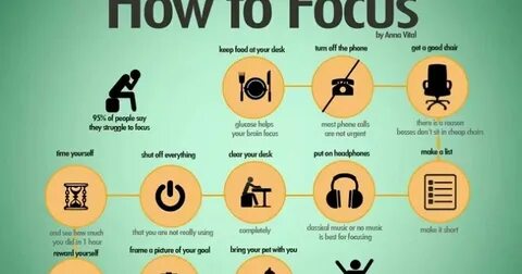 How to focus