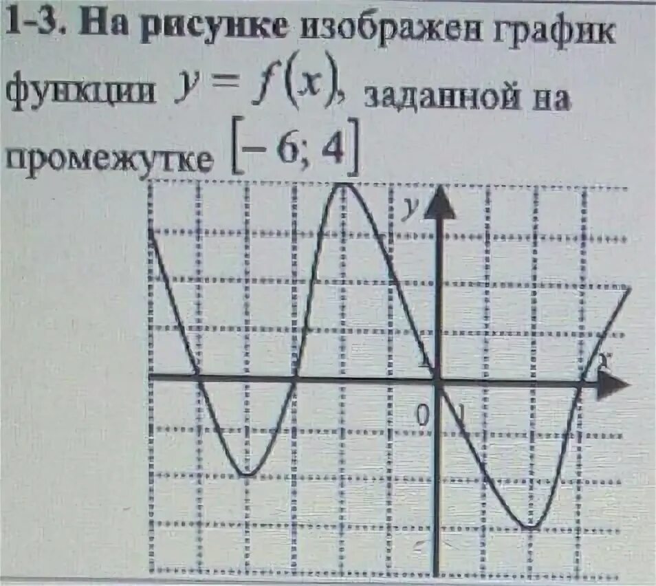 Функция убывает на промежутке 3 1. Запишите промежутки возрастания функции. скорость возрастания функции. запишите наибольший интервал возрастания функции = 2 . y=x 2 .. при каких значениях функция возрастает.