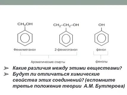 Фенилэтанол