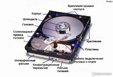 Можно данные диска