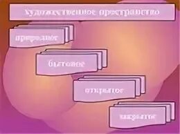 Художественное пространство примеры