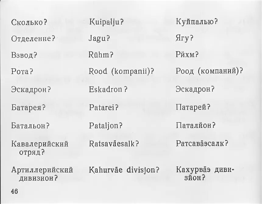 Рота взвод количество человек. Сколько человек во взводе и в роте и в батальоне. Взвод численность человек в России. Рота взвод отделение численность.