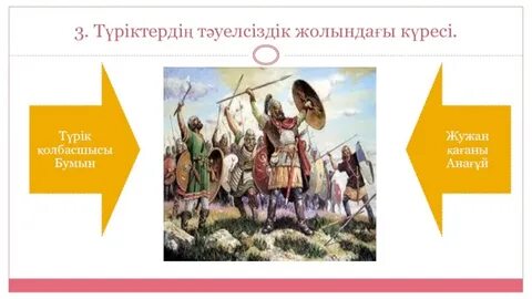 Батыс түрік қағанаты
