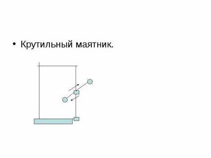 Колебания крутильного маятника
