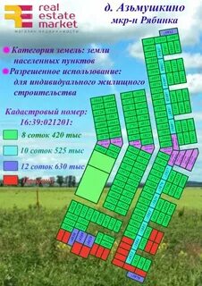 Участки челны