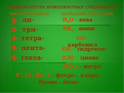 Тетра гидроксо