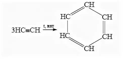 Тримеризация ацетилена. Тримеризация ацетилена реакция. Тримеризация с3н4. Тримеризация ацетилена в бензол. Бензол бутин