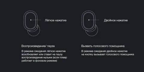 Наушники redmi инструкция