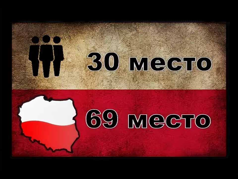 Интересные факты про польшу. Интересное о Польше. Самое интересное о Польше. Факты о Польше. 10 Интересных фактов о Польше.