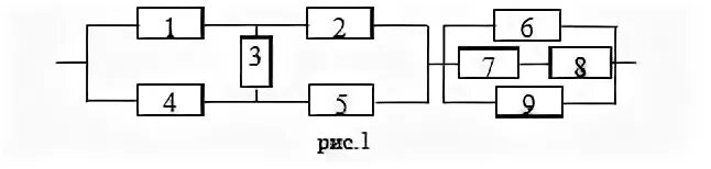 5 последовательно соединенных элементов. При параллельном соединении элементов вероятность отказов. Приведены схемы соединения элементов образующих цепь с одним входом. Вероятность отказа при параллельном соединении. Вероятность безотказной работы при параллельном соединении.