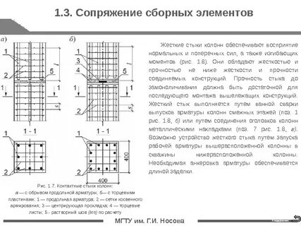 Арматура в колонне