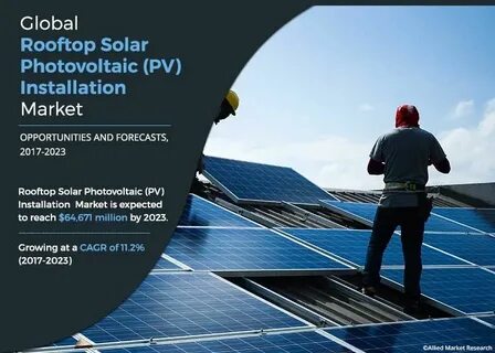 Market installer