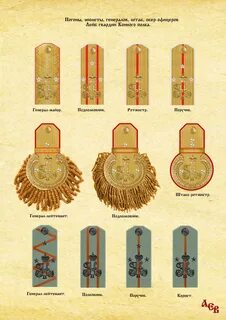 Ротмистр современное звание