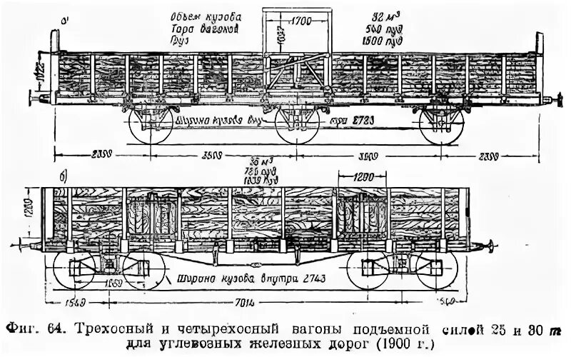 Трехосный пассажирский вагон 1900. Товарный вагон. Четырехосный грузовые вагоны в Российской империи. Товарный вагон царские. В четырех вагонах было